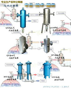 挡板式汽水分离器 单档板蒸汽汽水分离器 供应挡板式汽水分离器 单档板蒸汽汽水分离器